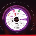social_media_china