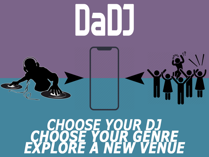 DADJ App