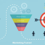 Free Funnel Builder