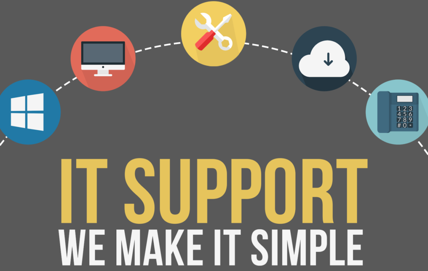 Hire The Best Managed It Support Services At Affordable Prices By Ighty Support In Plano